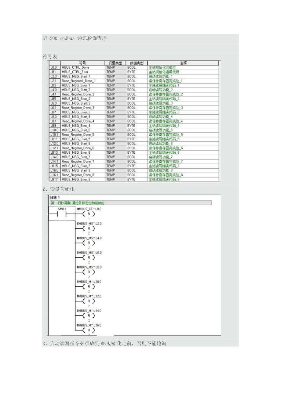 s7200modbus通讯轮询程序_第1页