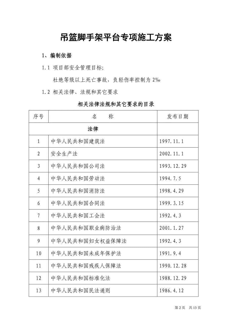 吊篮脚手架平台专项施工方案改_第3页