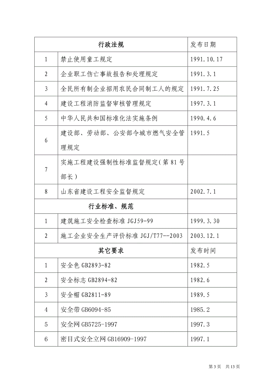 吊篮脚手架平台专项施工方案改_第4页