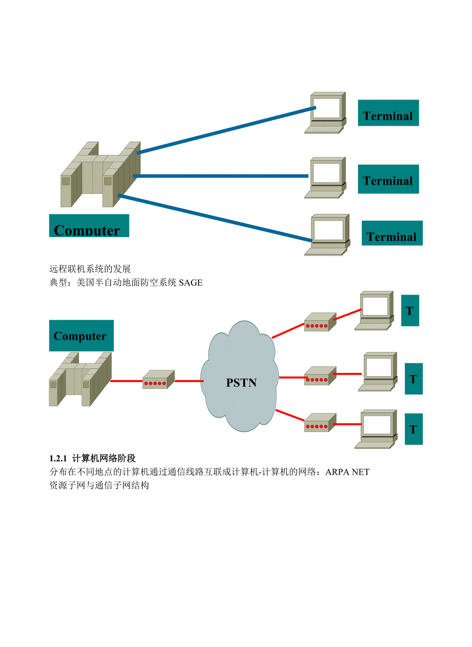 计算机网络 技术 教案_第3页