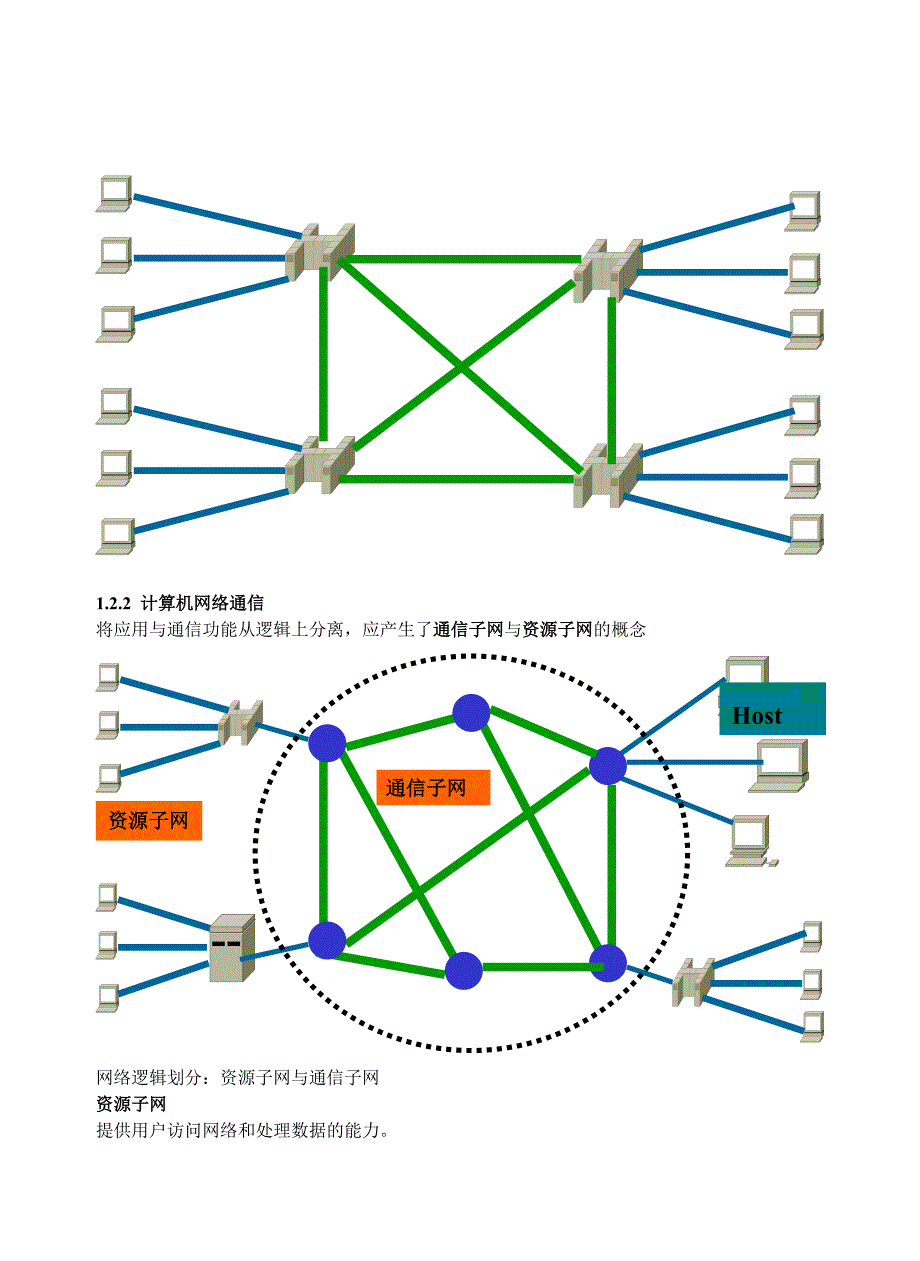 计算机网络 技术 教案_第4页