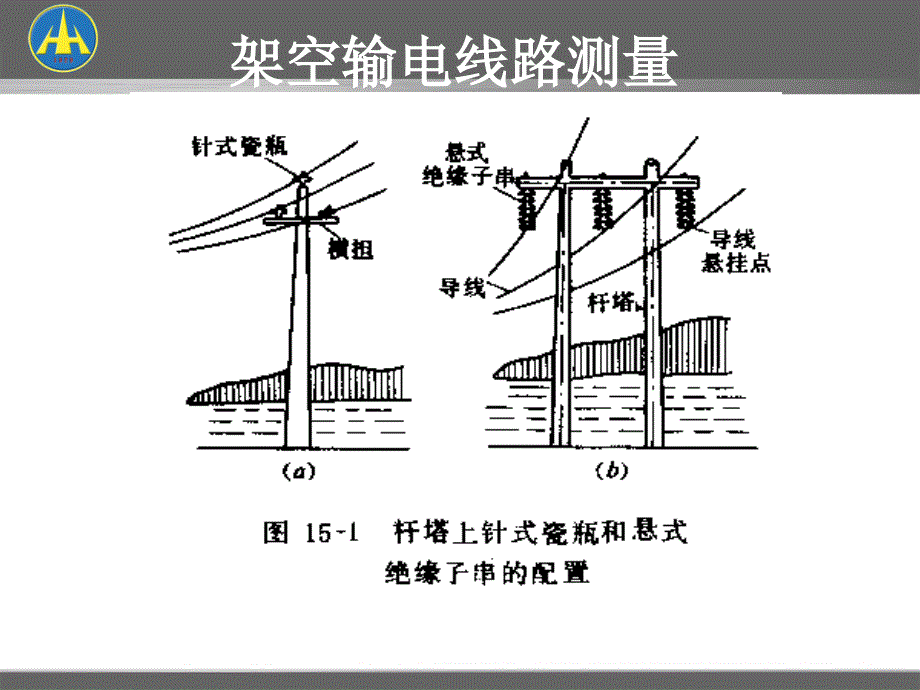 电力工程测量_第3页