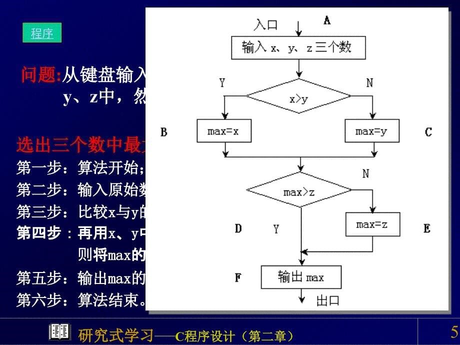 c精品课件昆明理工大学3第二章_第5页