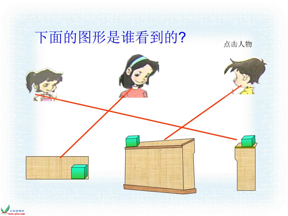 苏教版三年级数学上册苏教版数学三年级上册观察物体课件_第4页