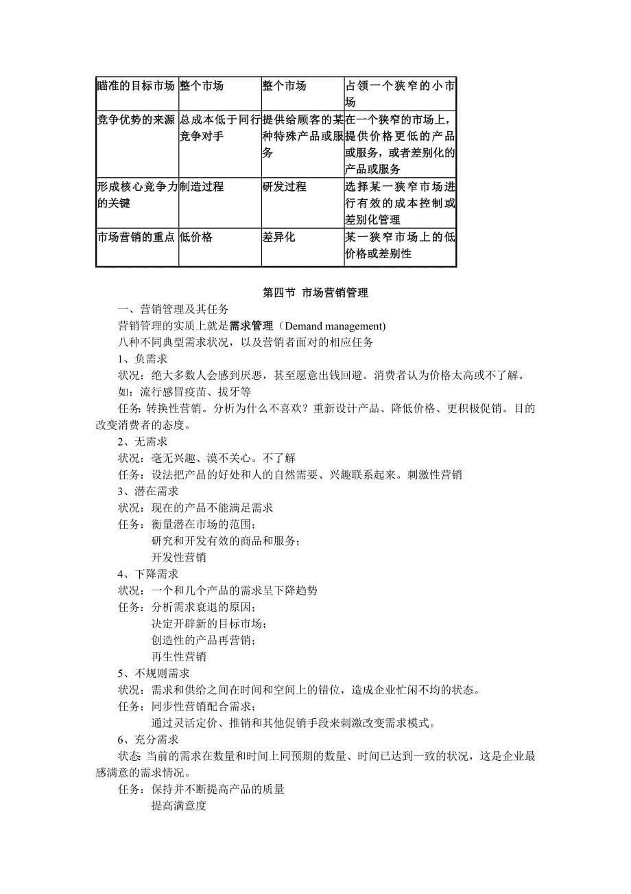 第二章市场营销 战略 规划_第5页