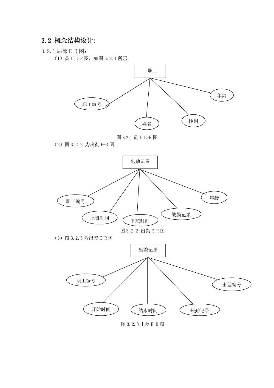 单位考勤管理系统数据库设计_第5页