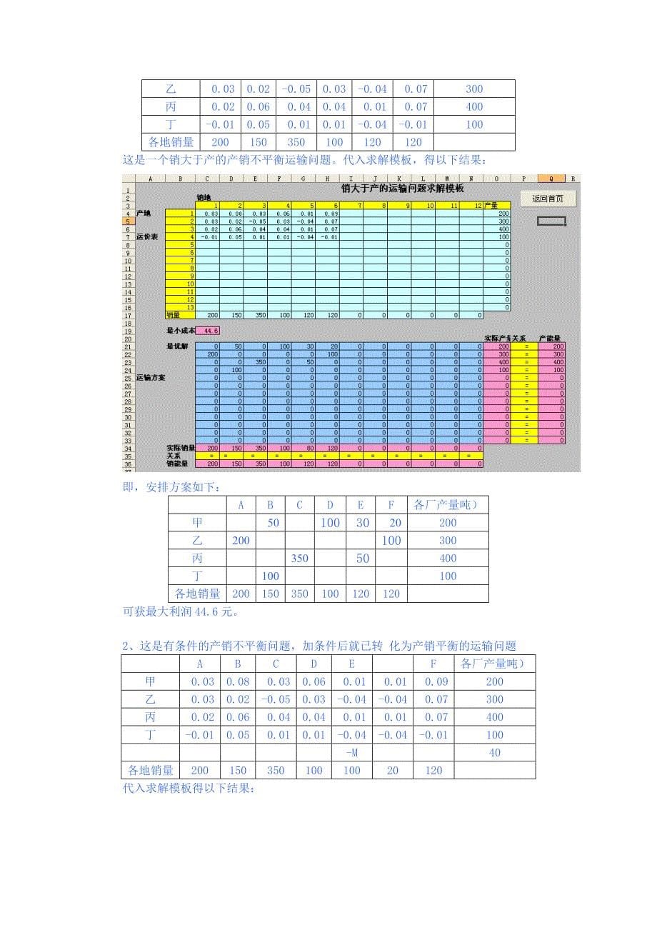 兰州大学运筹学——运输问题-课后习题题解_第5页