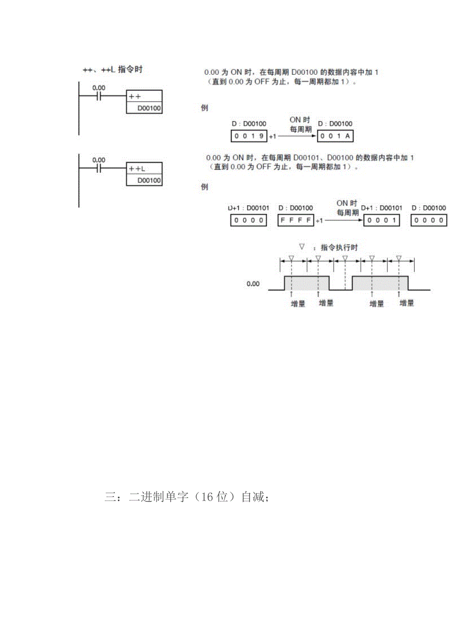 omron-cp1h-高级指令分析(三)数据自加自减指令(bin模式)_第4页