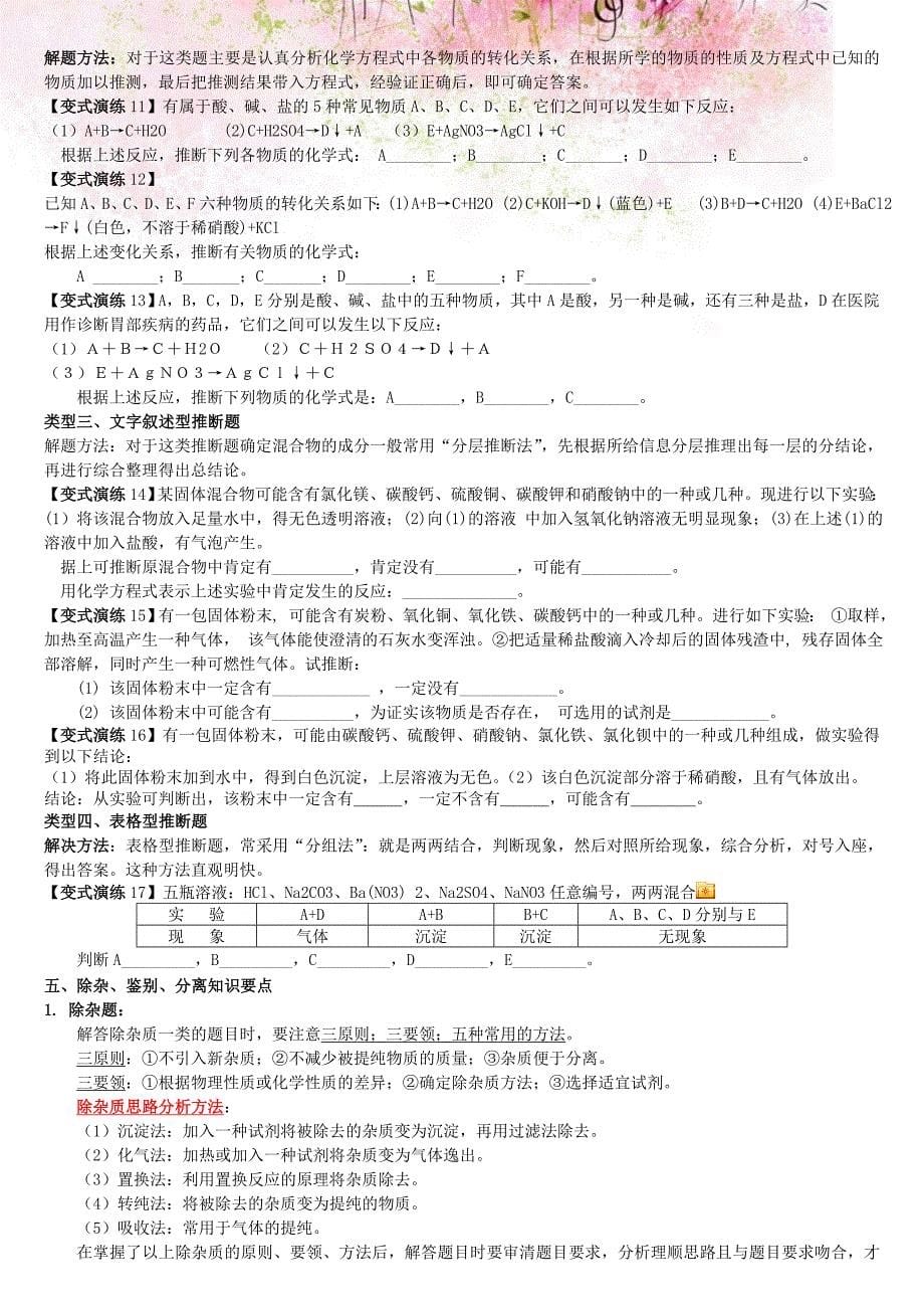 2013中考化学辅导酸碱盐离子共存物质鉴别分离化学推断._第5页