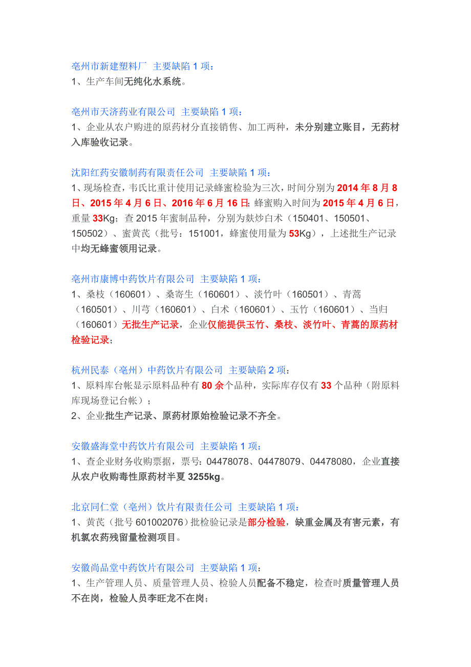 2016年07月15月安徽省食品药品监督管理局发布了6月份的日常监督检查结果 (1)_第2页