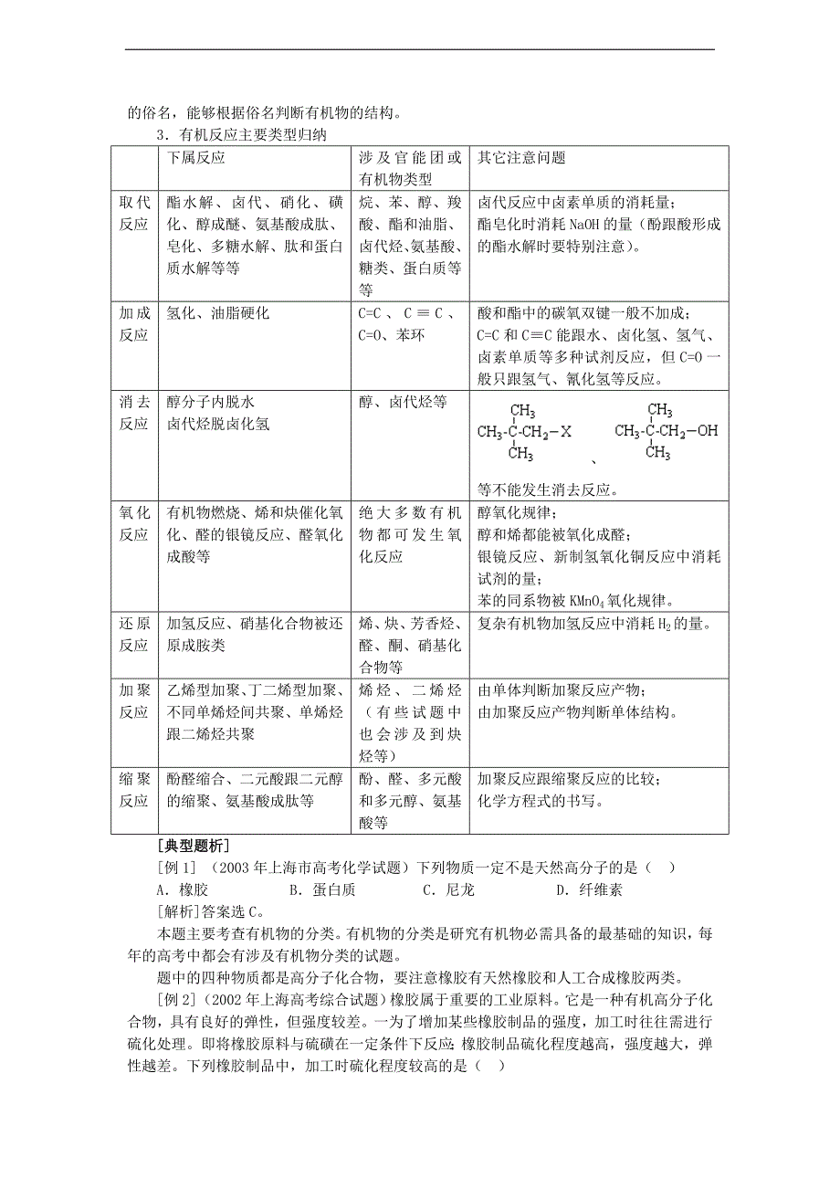 高考化学高考化学最后冲刺专题八有机基本概念的梳理和综合_第2页