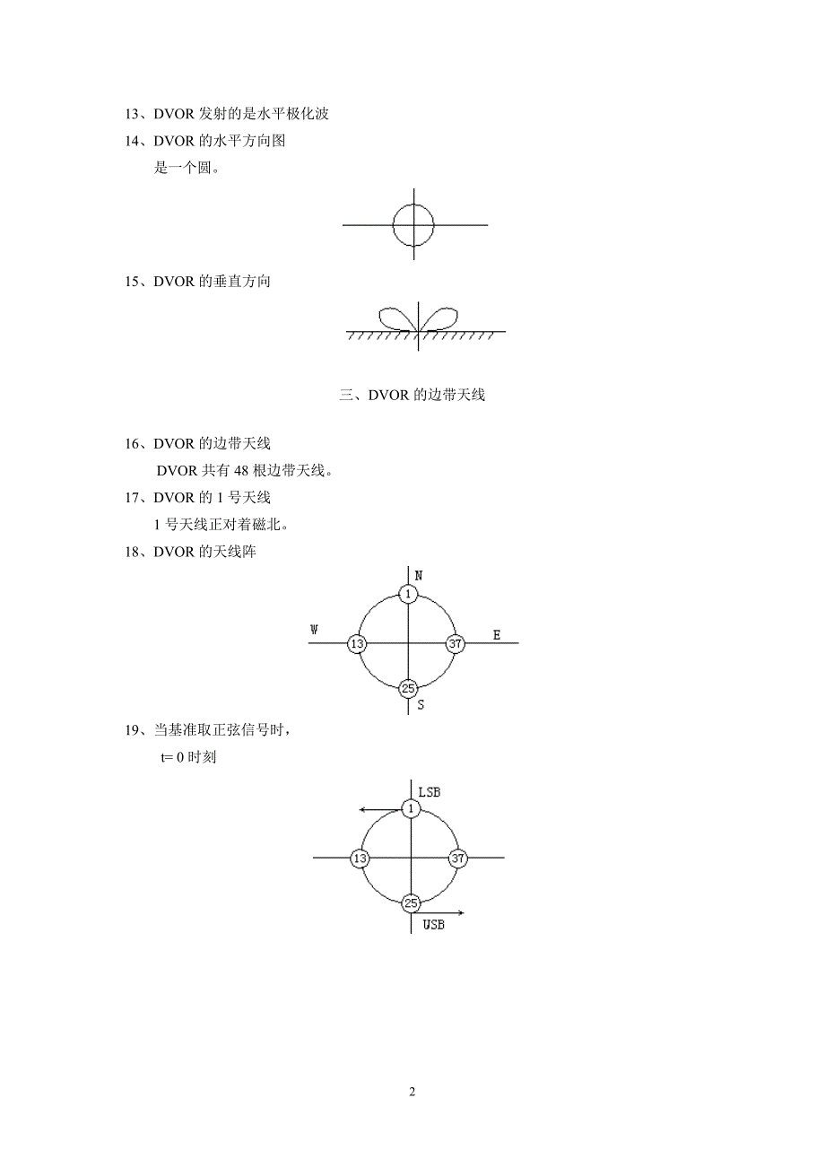 awa-dvor-dme入门学习指导_第4页