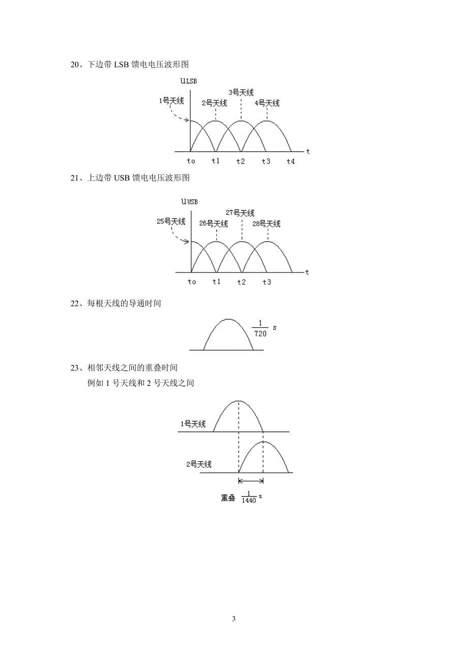 awa-dvor-dme入门学习指导_第5页