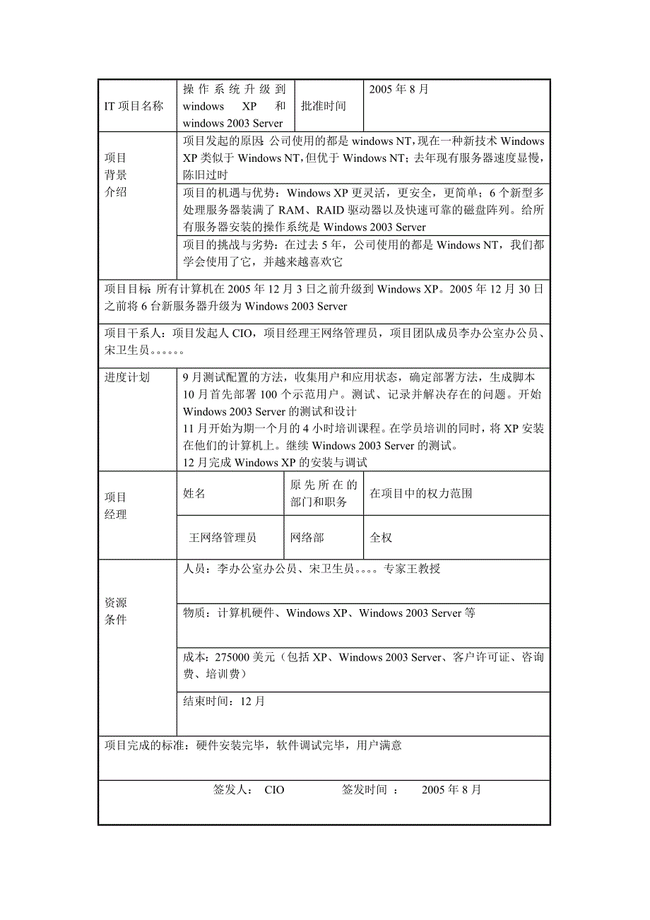 项目章程案例_第3页