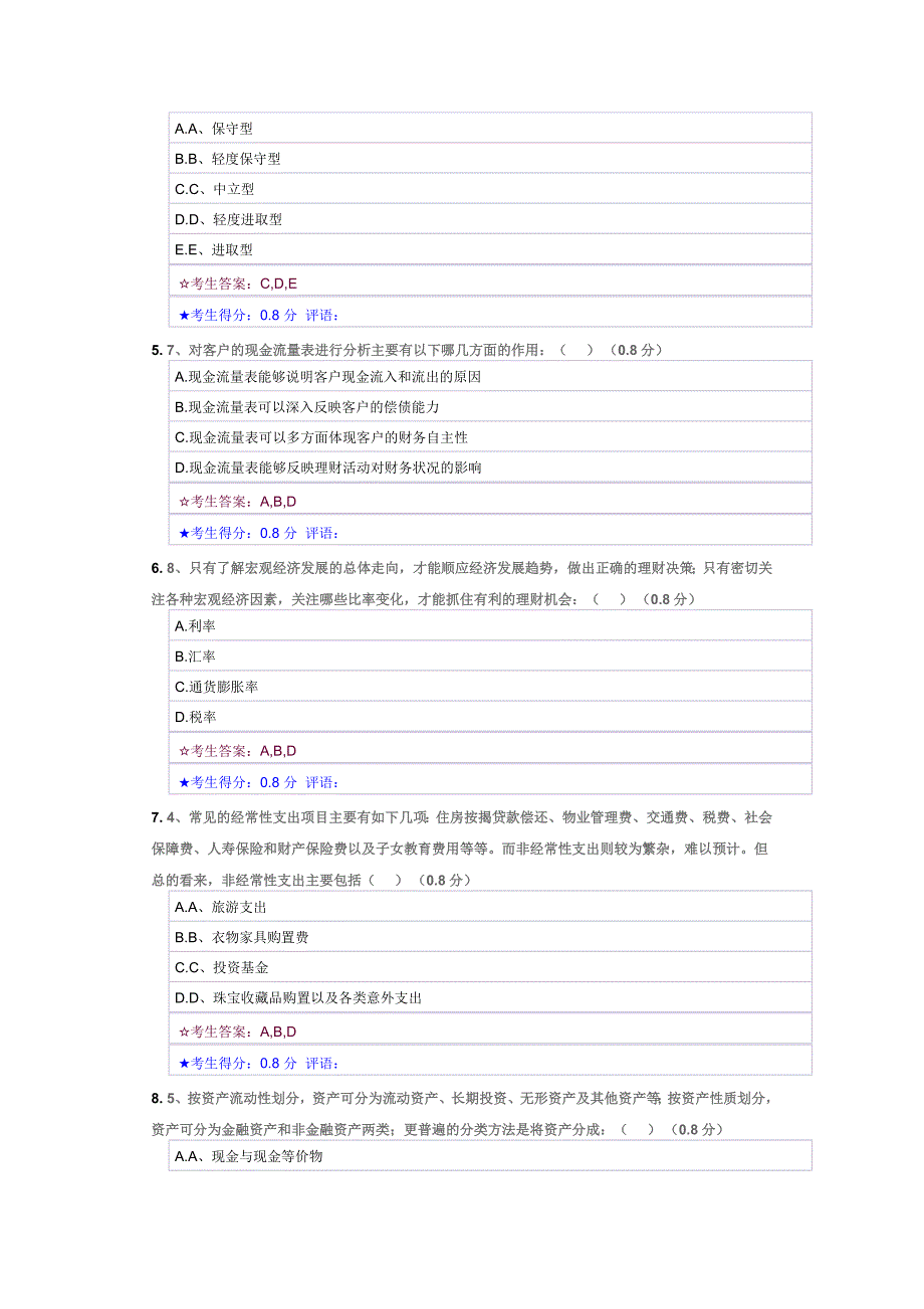 最新个人理财-1答案_第4页