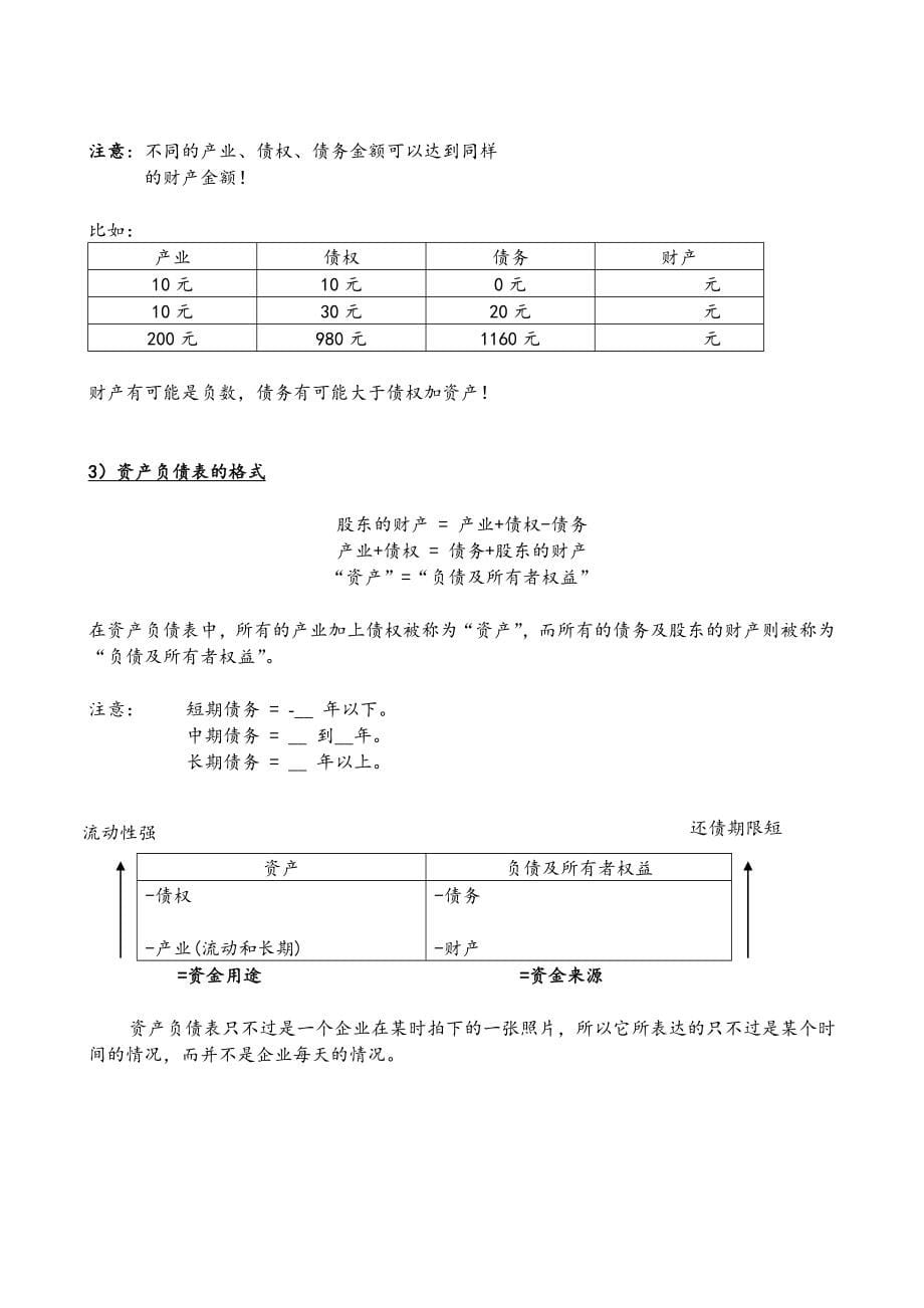 非财务经理培训教程_第5页