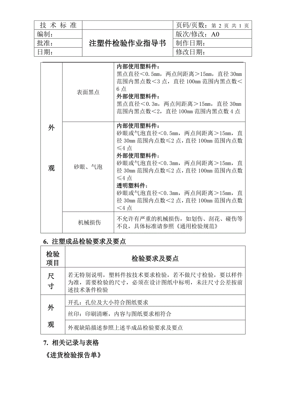 注塑件检验作业指导书_第2页