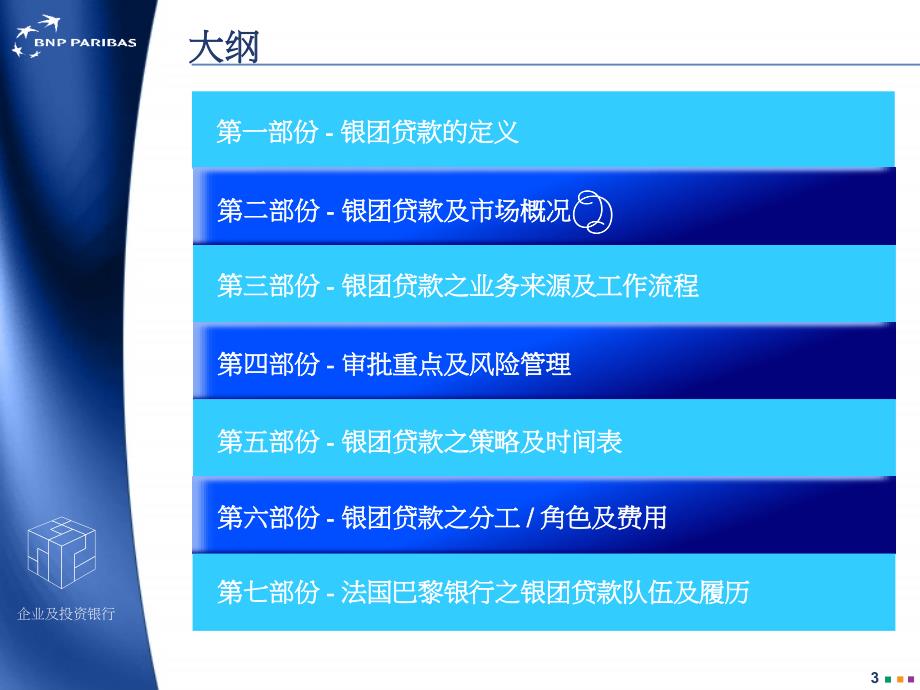 法国巴黎银行银团贷款课件bnpparibas_第3页