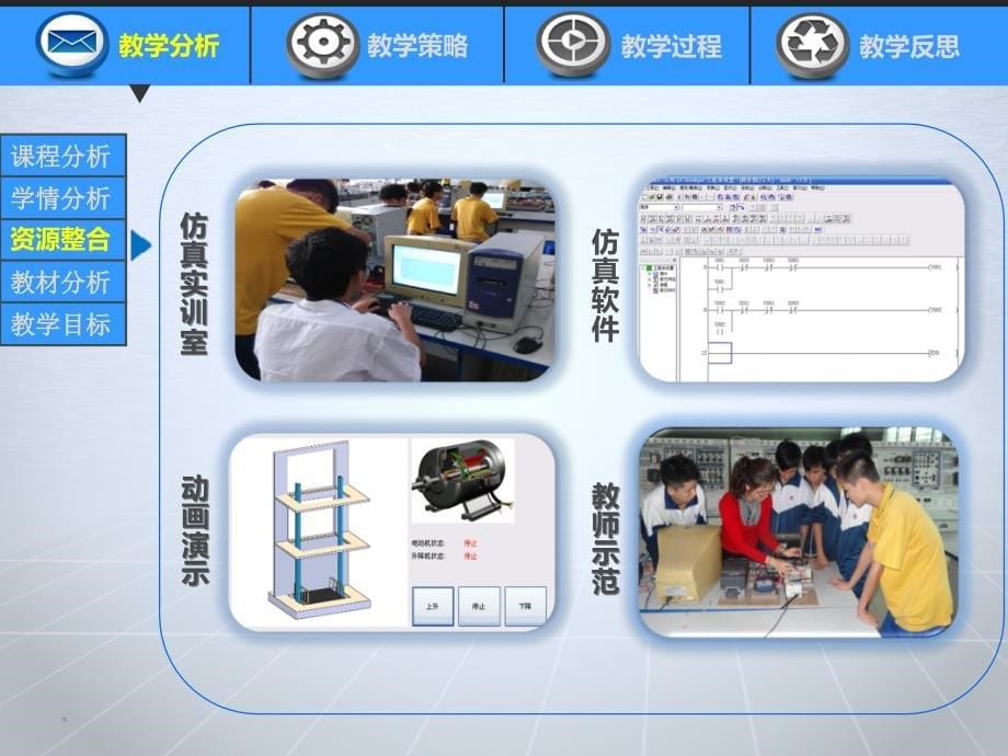 PLC电动机正反转控制创新杯说课大赛国赛说课课件_第5页