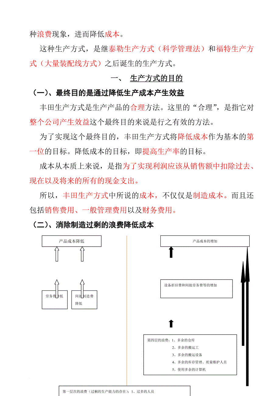 丰田管理_某集团丰田生产的方式_第3页