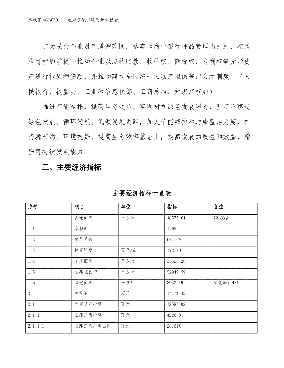 电焊条项目建设分析报告(总投资15000万元)_第4页