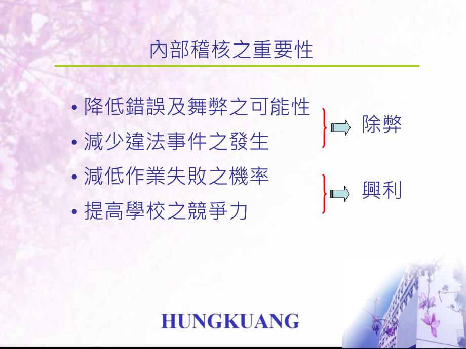 公司、企业财务稽核与管理_第4页