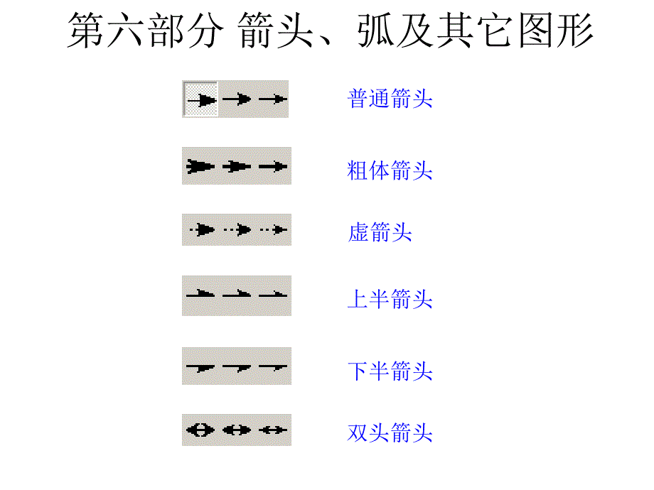 emDraw教程课件chemdraw06箭头弧及其它图形_第2页