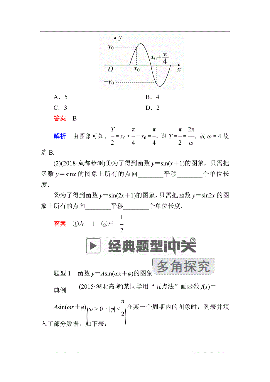 2019版高考数学（文）高分计划一轮高分讲义：第3章三角函数、解三角形 3.4　函数y＝Asin（ωx＋φ）的图象及应用 _第4页