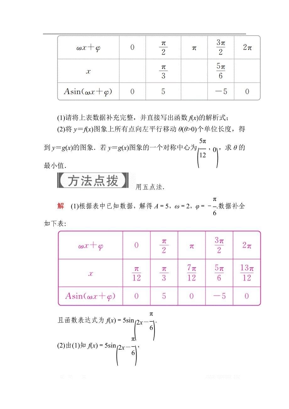 2019版高考数学（文）高分计划一轮高分讲义：第3章三角函数、解三角形 3.4　函数y＝Asin（ωx＋φ）的图象及应用 _第5页