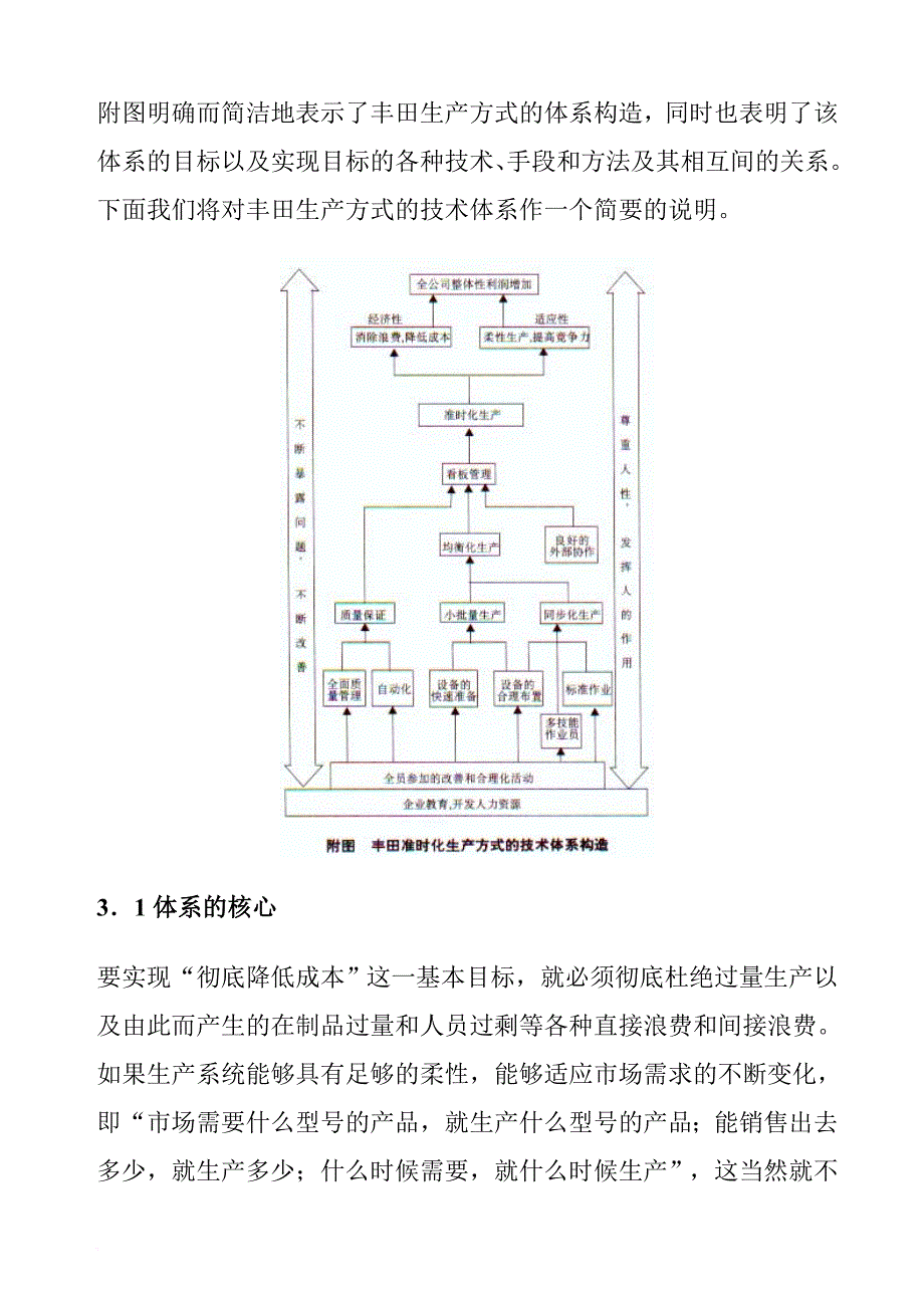 丰田管理_丰田生产方式的技术知识_第3页