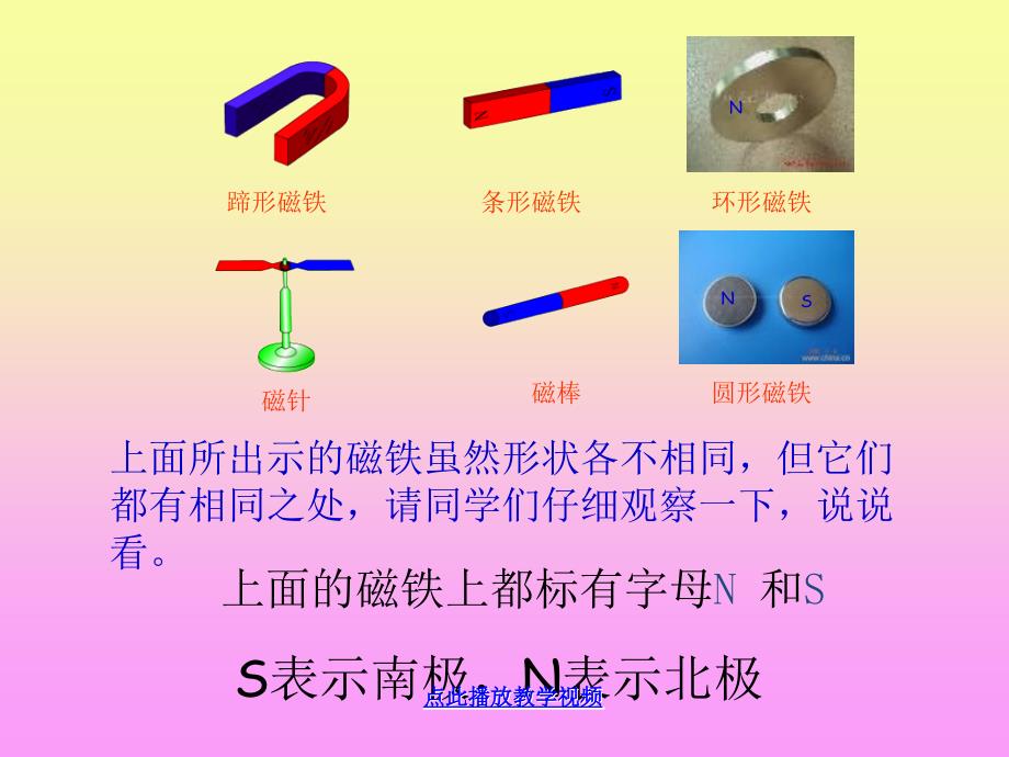 三年级科学下册我们知道的磁铁5课件教科版_第4页