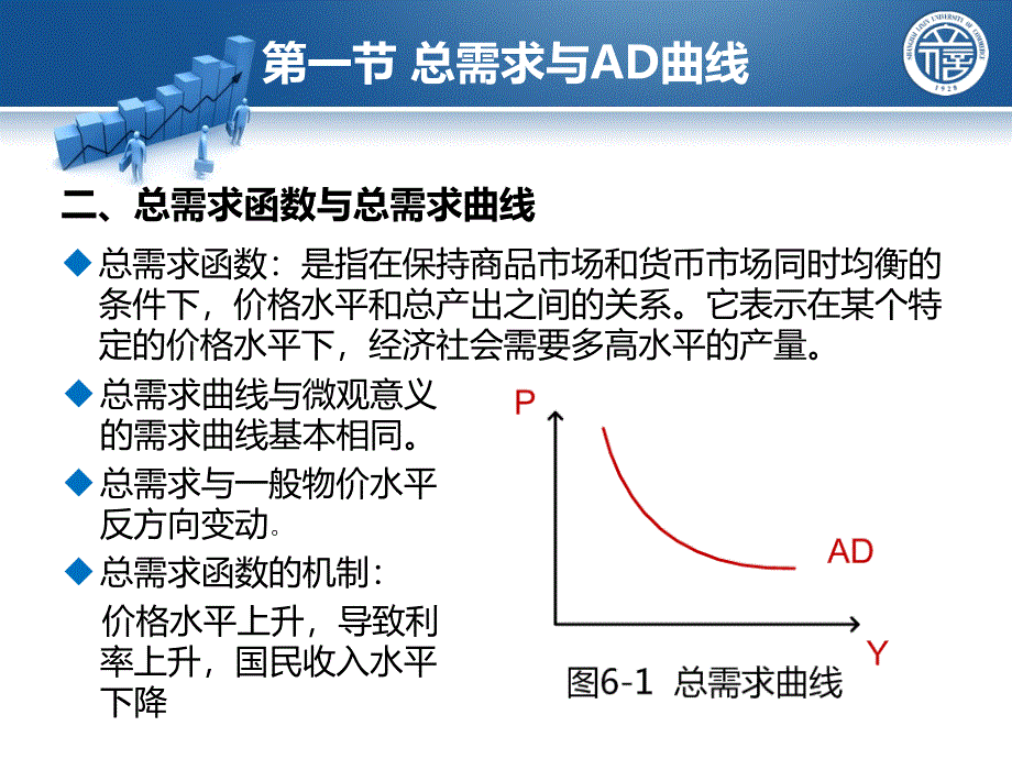 某公司总需求经济管理与财务知识分析模型_第4页