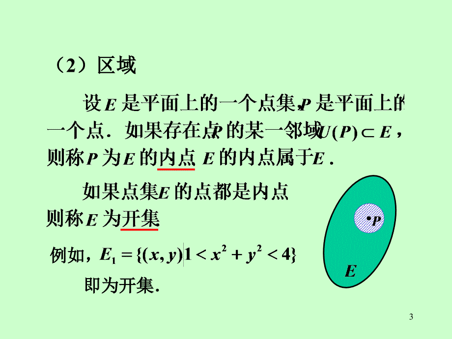 §8.第八章多元函数微分法0第八章第1节多元函数的基本概念1章节_第3页