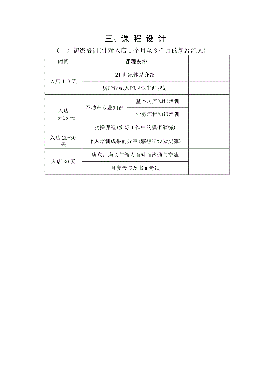 企业培训_某加盟店培训计划书_第4页