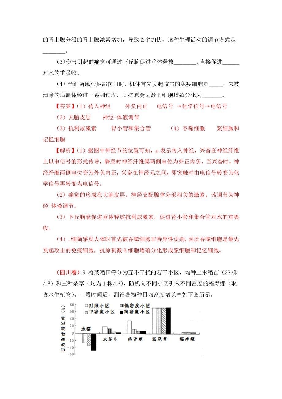 2014年高考四川卷-生物部分_第5页