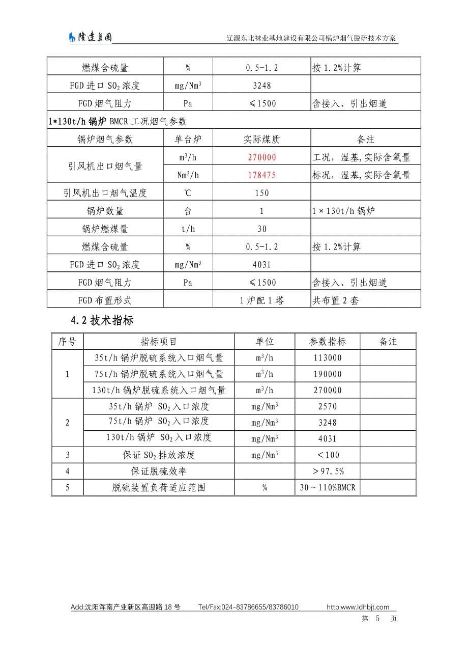 240吨锅炉脱硫氧化镁技术方案.doc_第5页