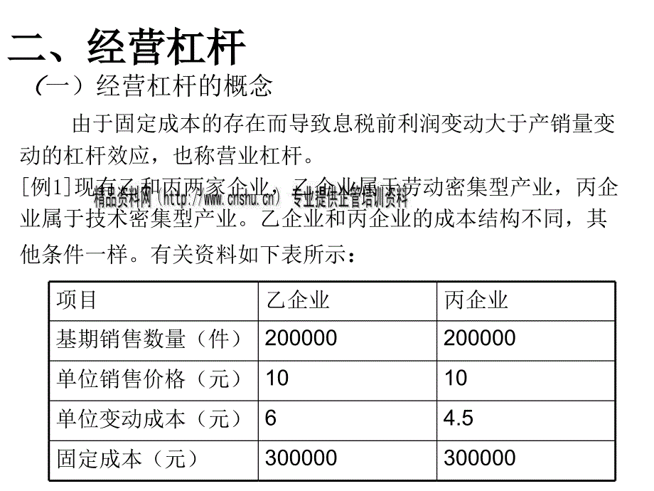 公司、企业财务学原理之财务的杠杆效应_第4页