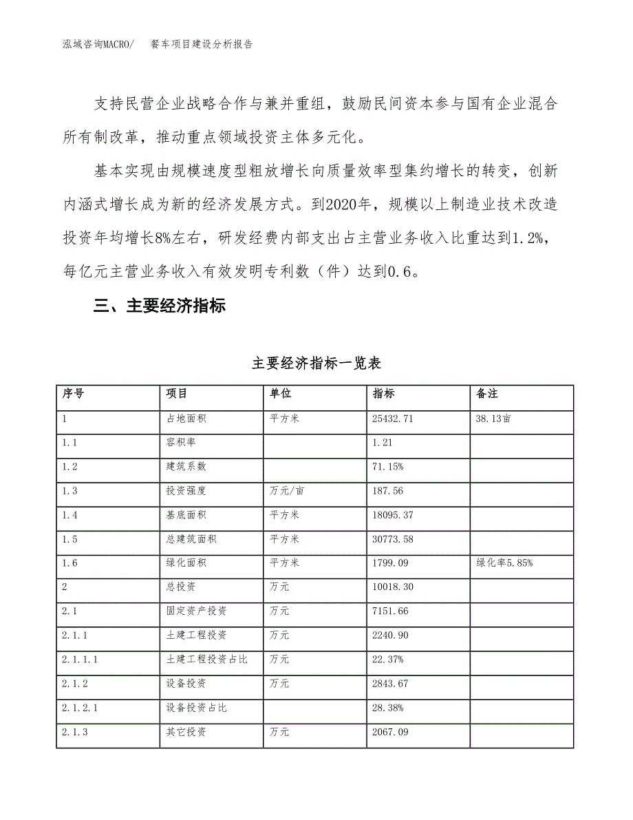 餐车项目建设分析报告(总投资10000万元)_第4页