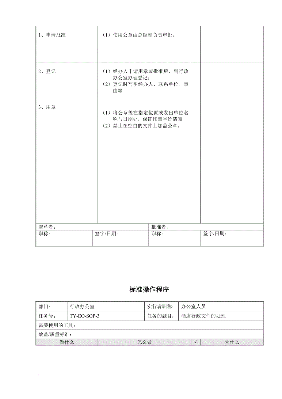 人力资源知识_某酒店人力资源部标准操作程序一览表_第4页