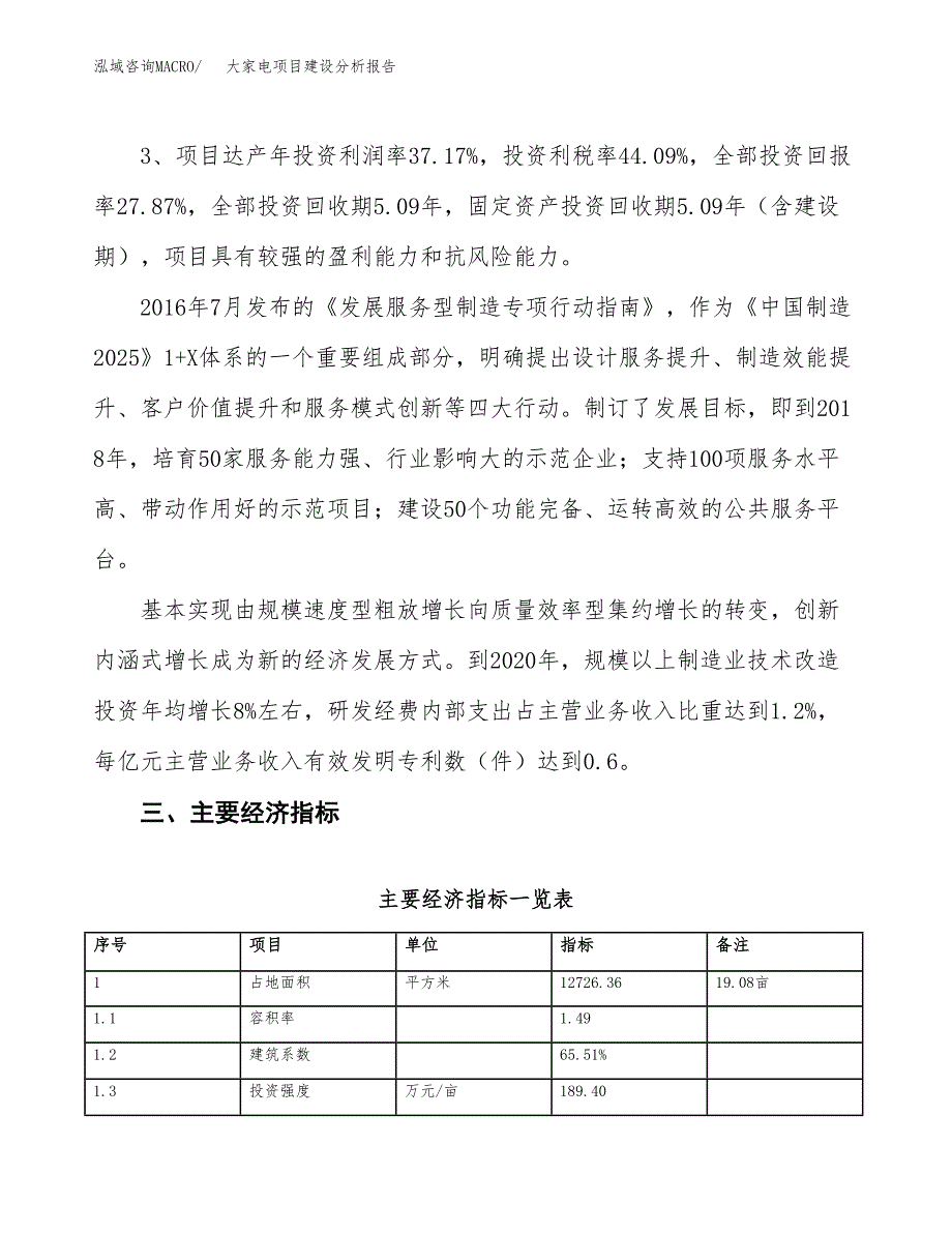 大家电项目建设分析报告(总投资4000万元)_第4页