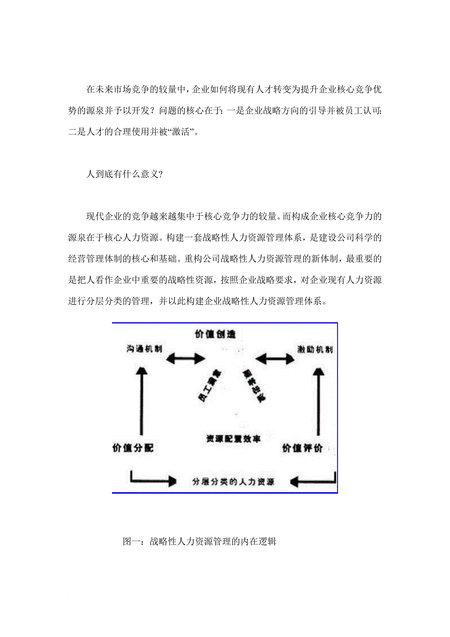 人力资源知识_透视战略性人力资源分层管理模式_第1页