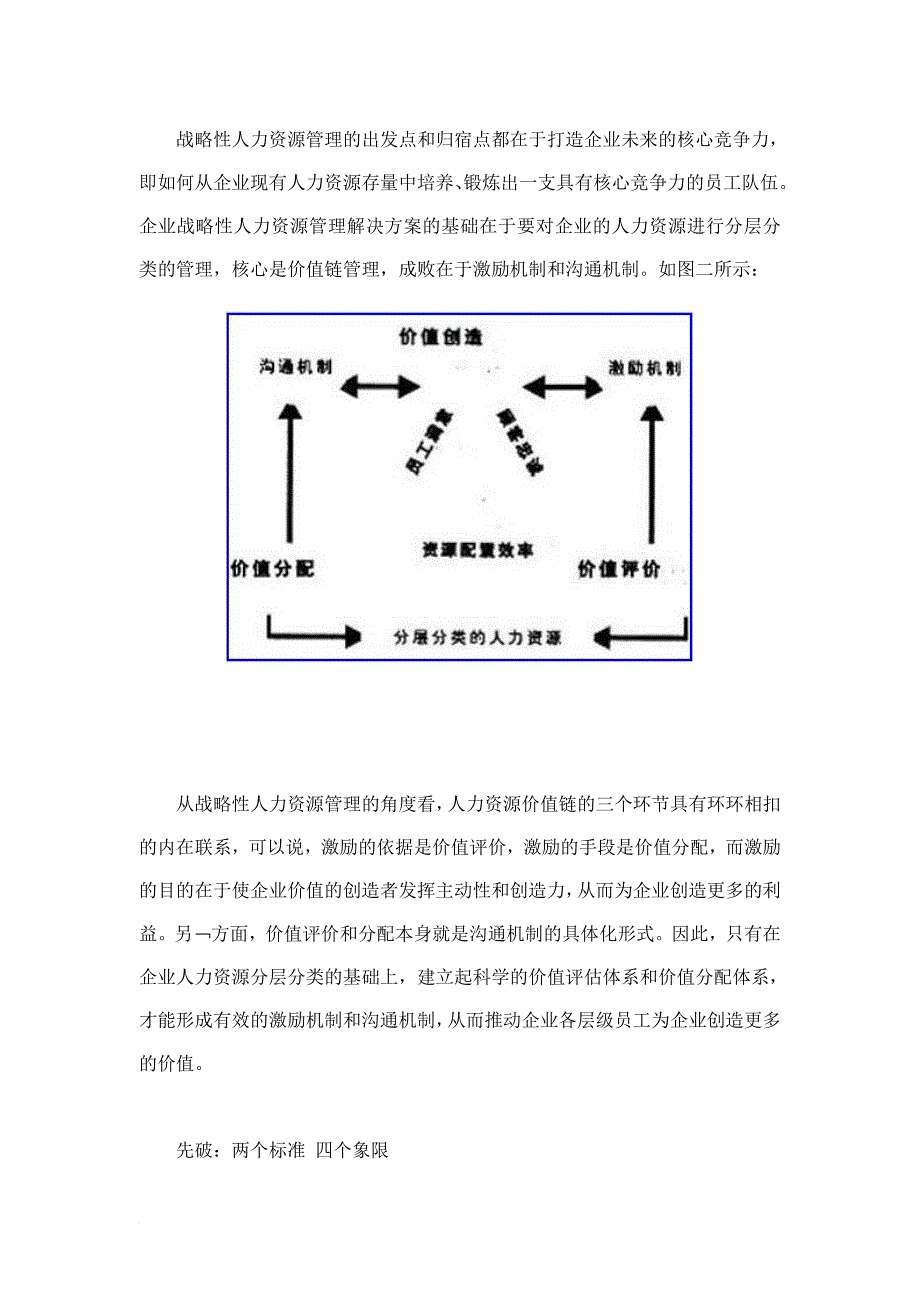 人力资源知识_透视战略性人力资源分层管理模式_第2页