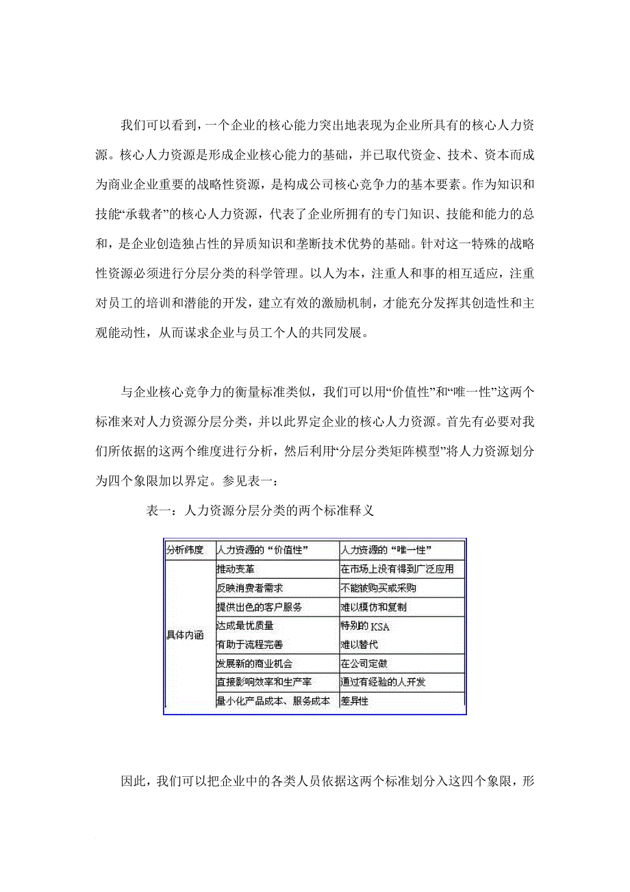 人力资源知识_透视战略性人力资源分层管理模式_第3页