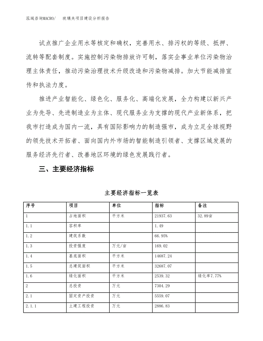 玻璃夹项目建设分析报告(总投资7000万元)_第4页