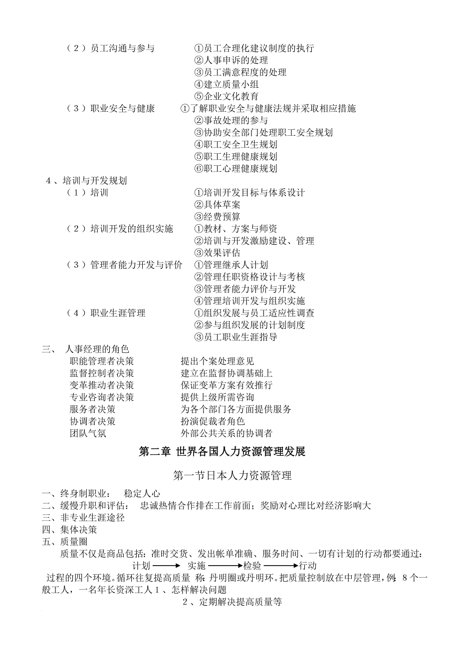 人力资源知识_人力资源管理笔记_第4页