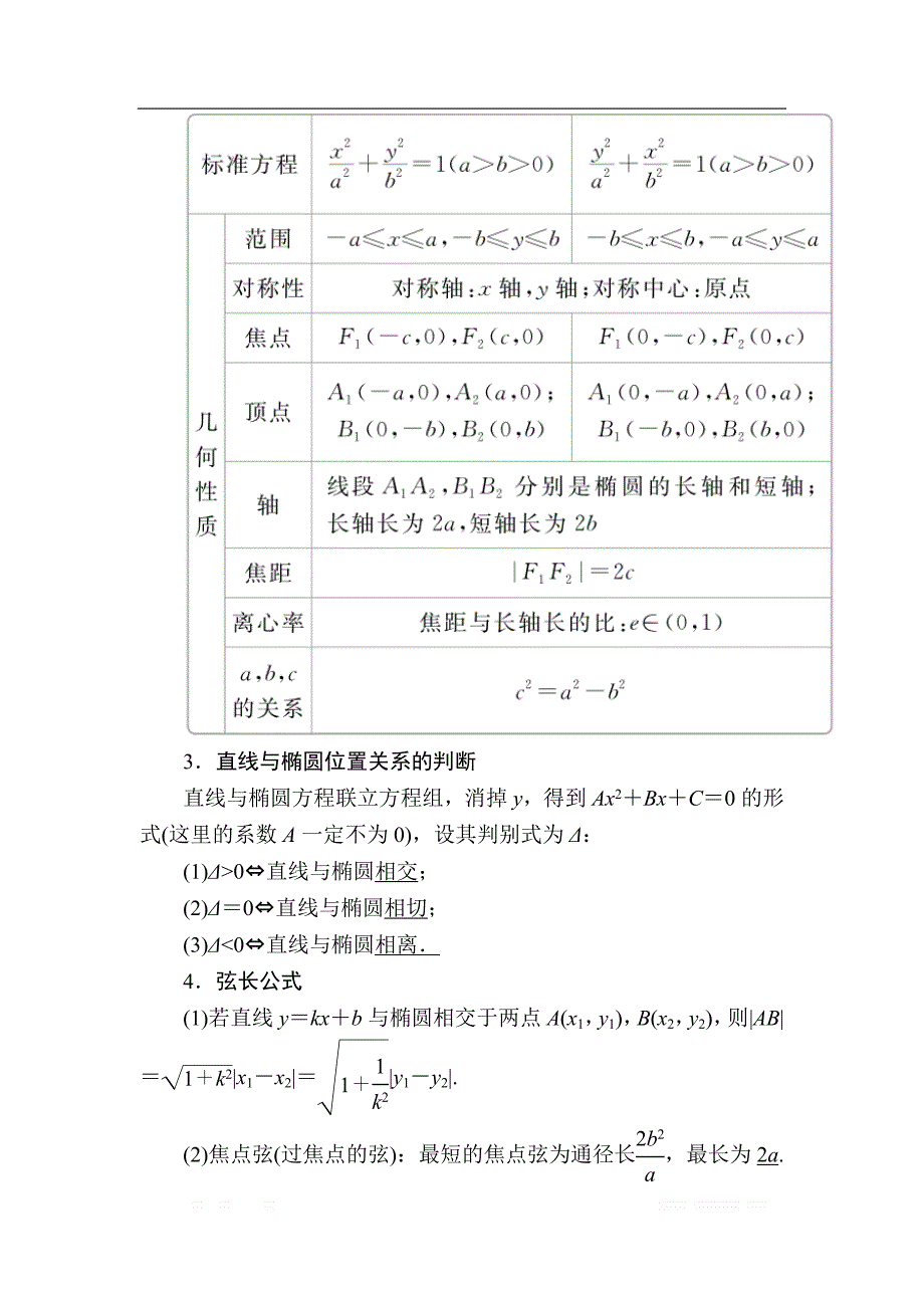 2019版高考数学（文）高分计划一轮高分讲义：第8章平面解析几何 8.5　椭圆 _第2页