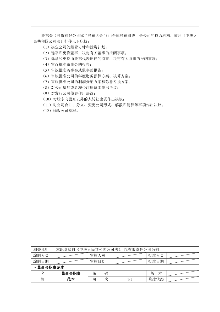 人力资源知识_人力资源管理经典范本_第4页