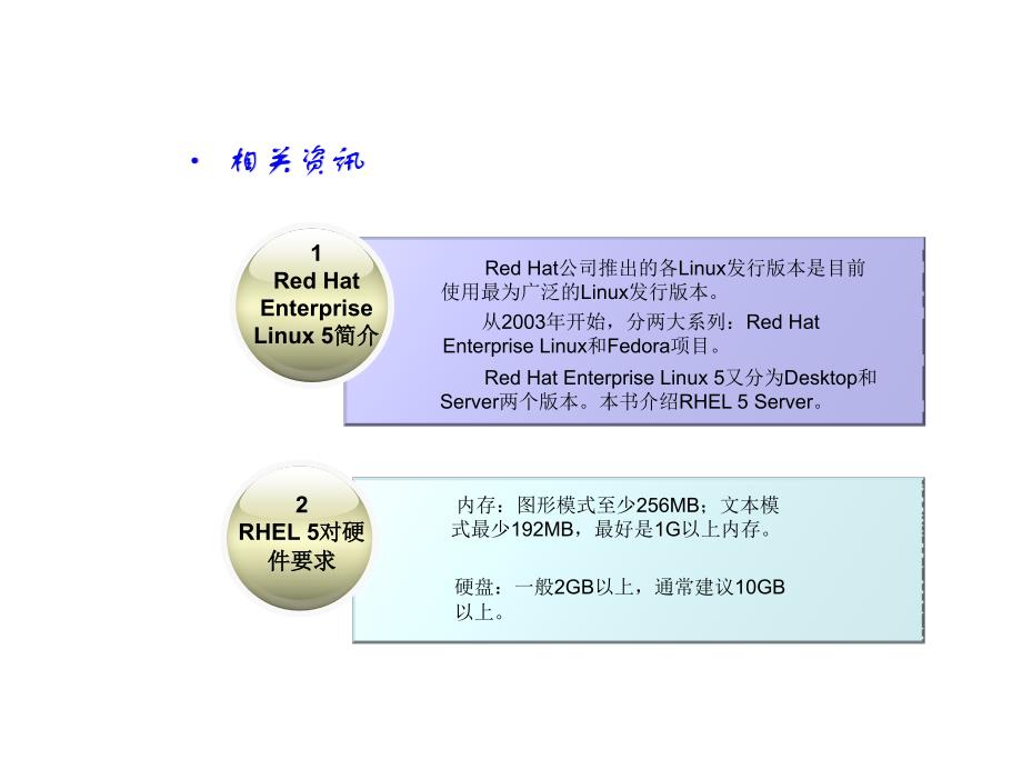 Linux操作系统应用电子课件kj12章节_第4页