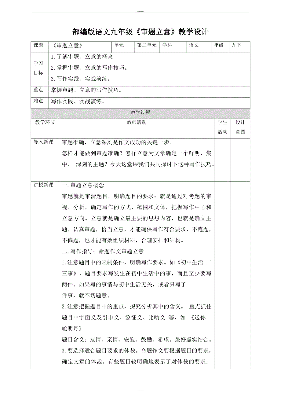 部编版九年级下册第2单元《审题立意》测试_第1页