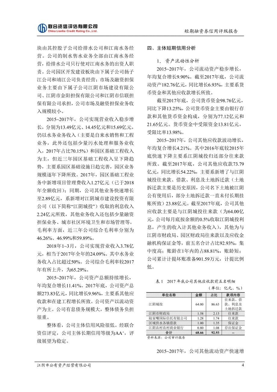 江阴市公有资产经营有限公司2019年度第一期短期融资券债项信用评级报告及跟踪评级安排_第5页